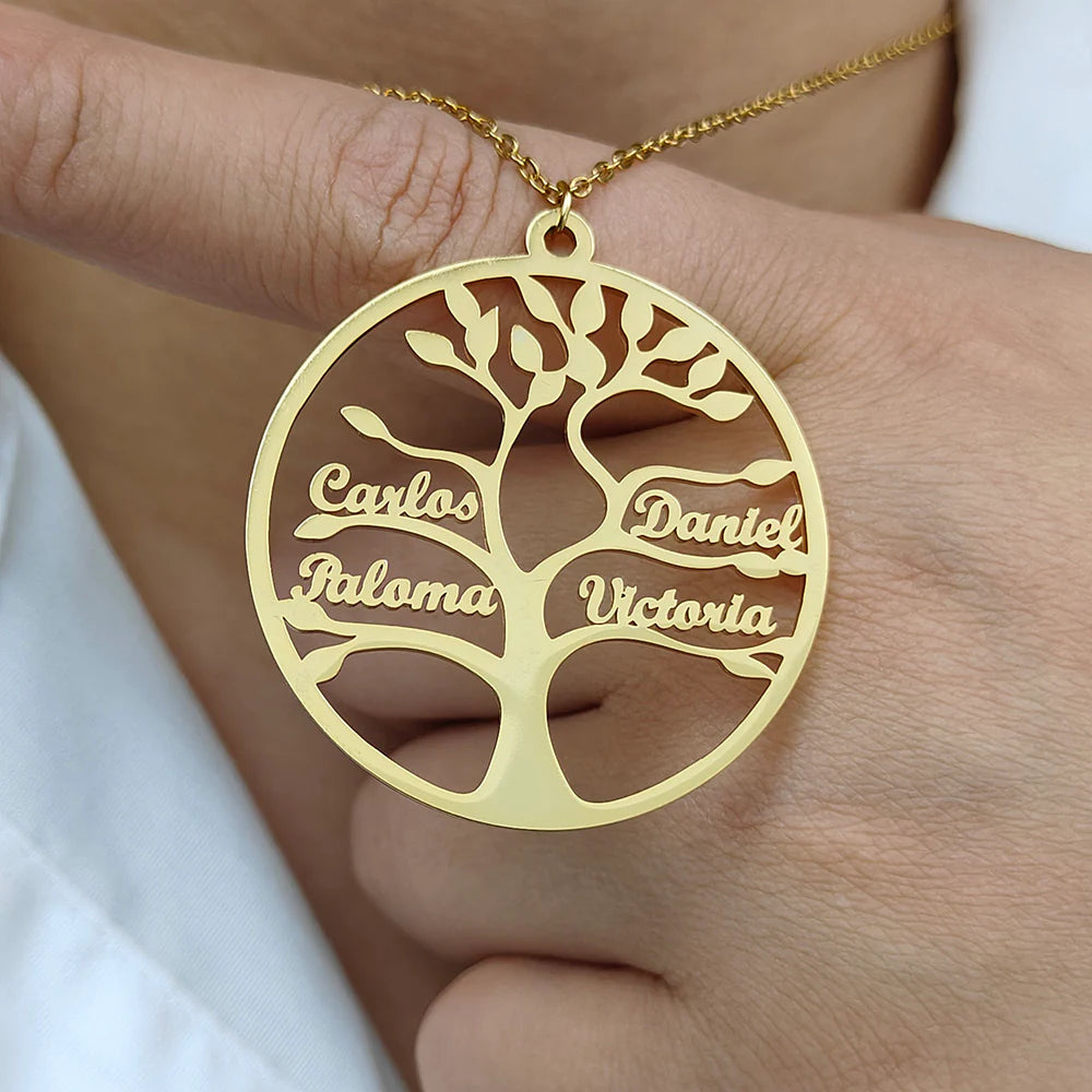 Yggdrasil Family Name Tree