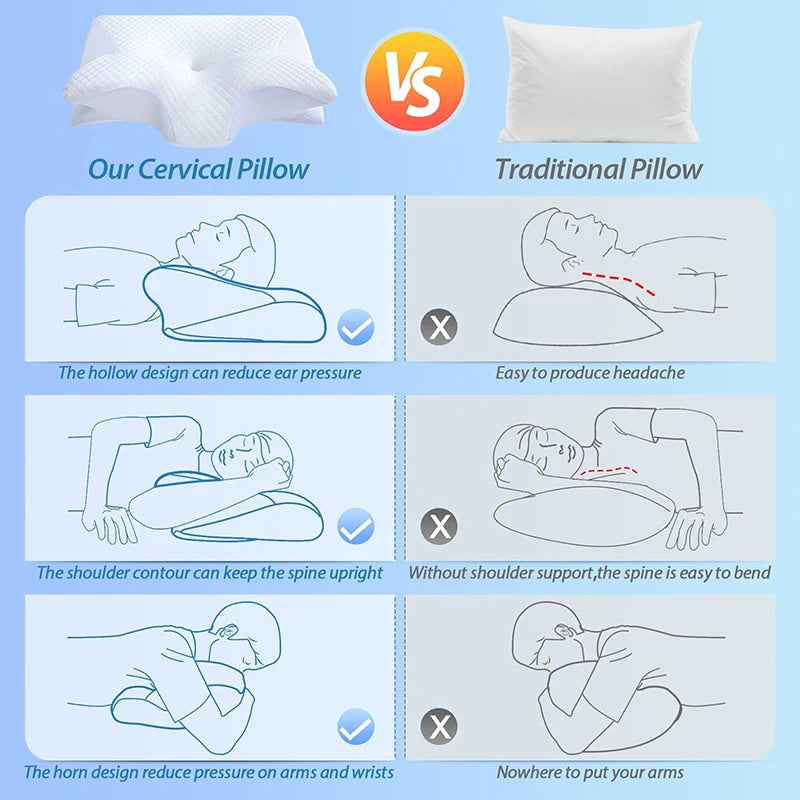 BetterSleep Contour Pillow