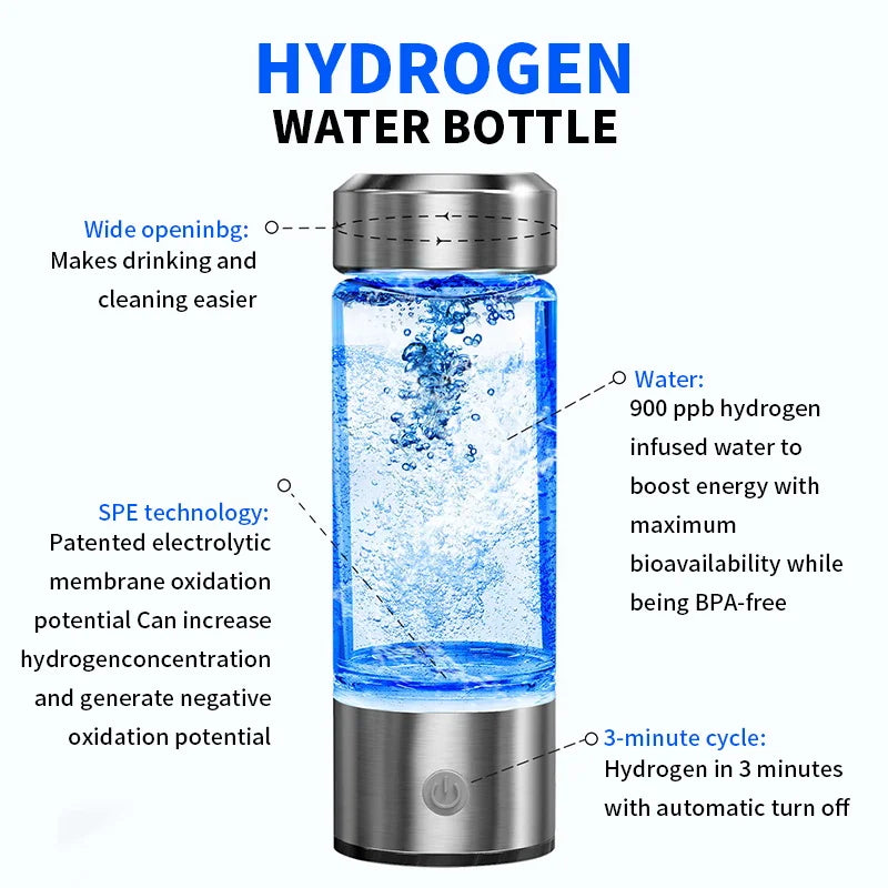 HydroMAX ™