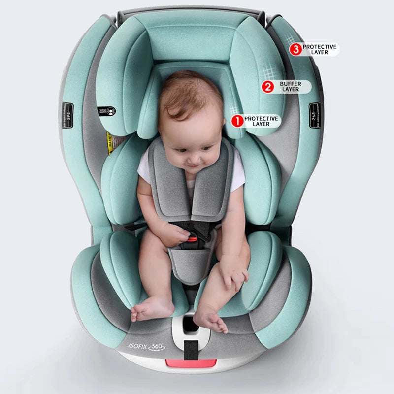 Rotating Children Car Seat