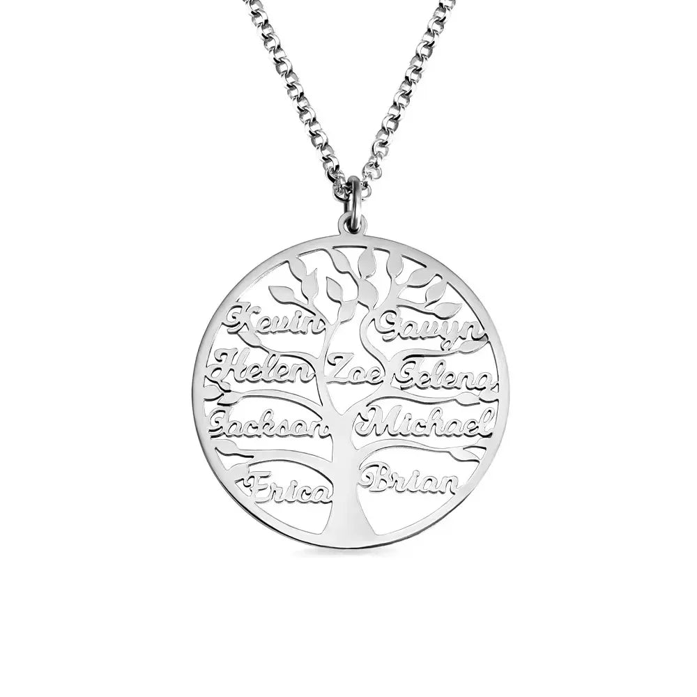 Yggdrasil Family Name Tree