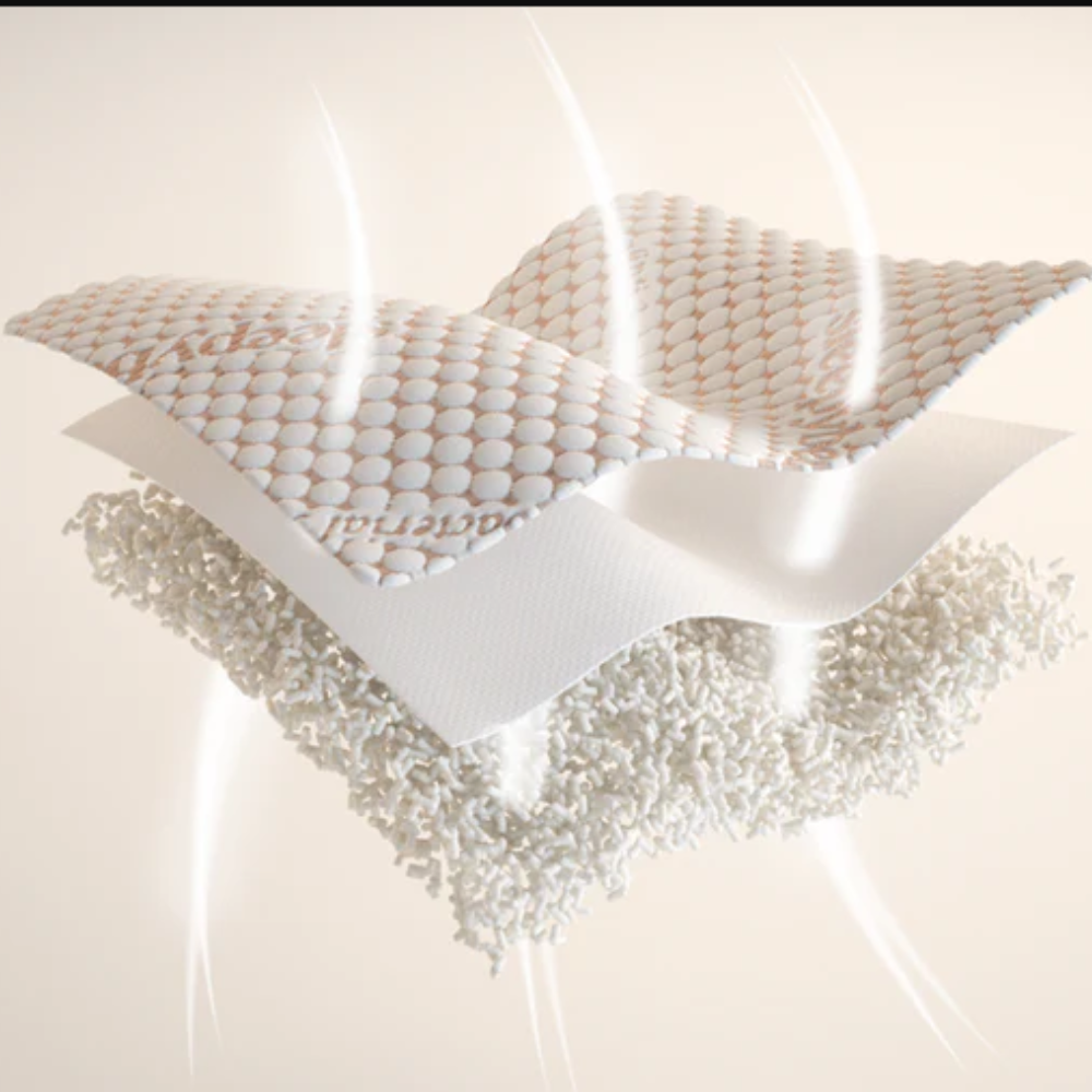 Bellybloom Pregnancy Pillow
